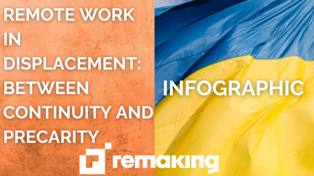 REMAKING enforced migration workers