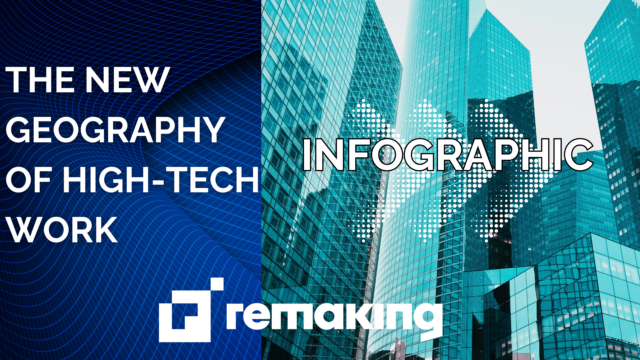 REMAKING high tech report AZALA
